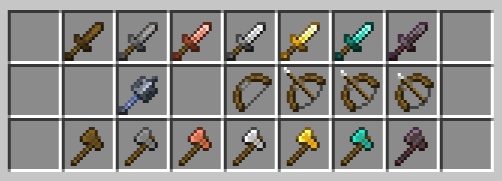 Items