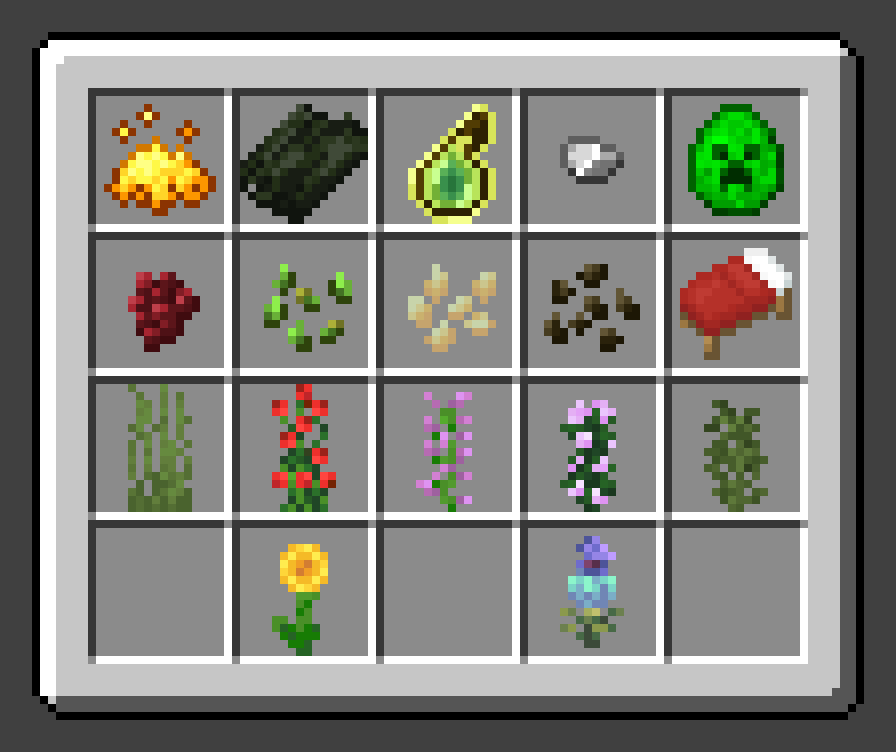 Items