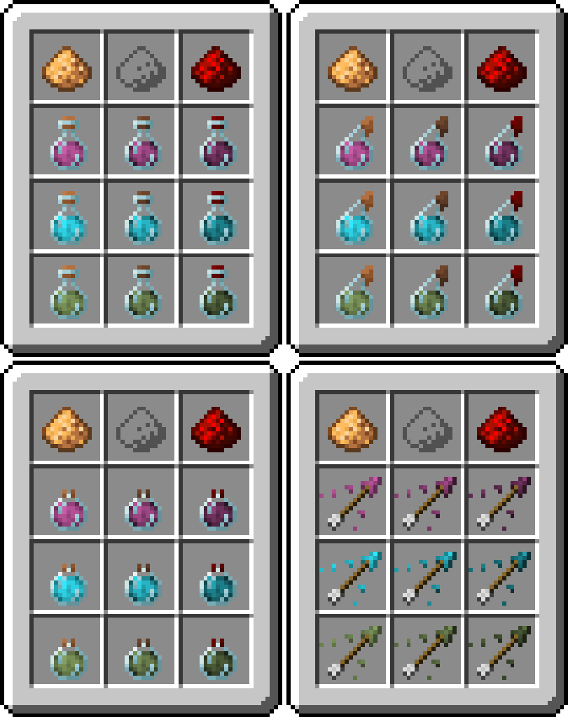 Everything the pack offers