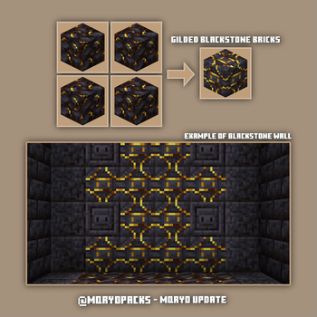 Gilded Blackstone 1