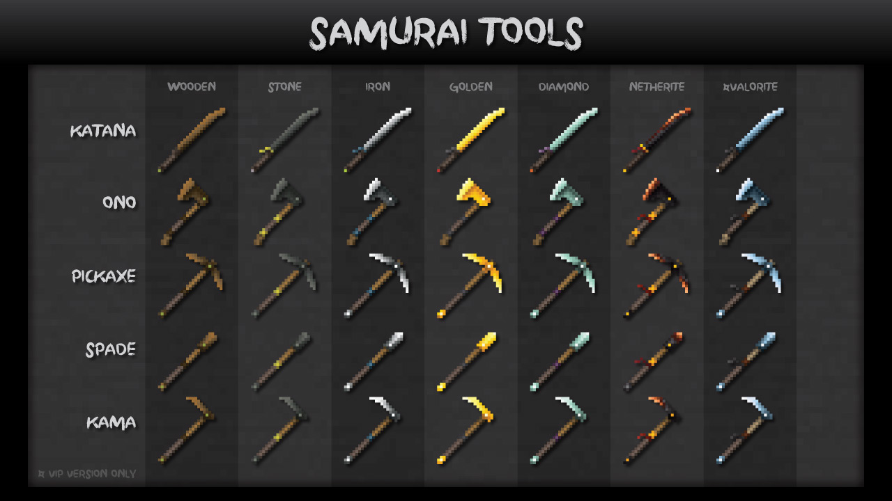 Grimdark Samurai Tool & Item Textures Tool & Weapon textures for the Grimdark Samurai Pack by Kalam0n