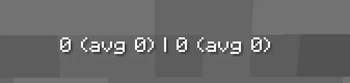 Avg with short format