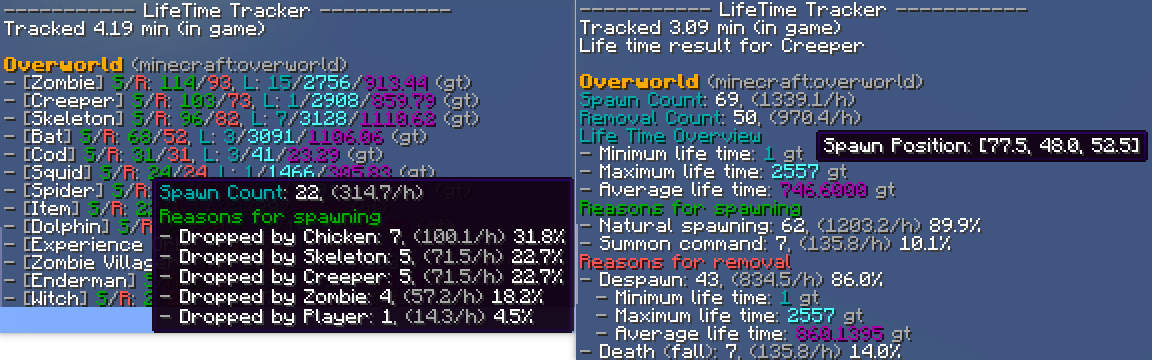 LifeTime Tracker