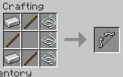 Crafting Template for Tiered Bows