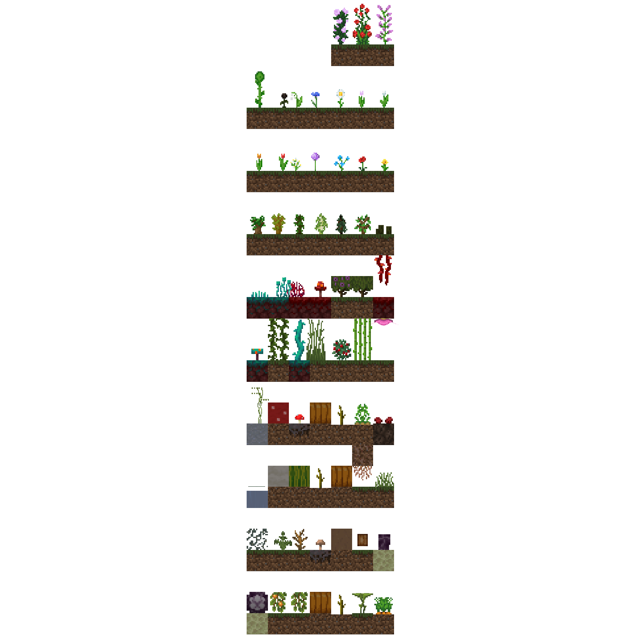 All the mineable blocks