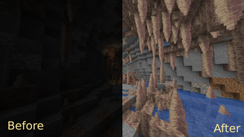 Before and After