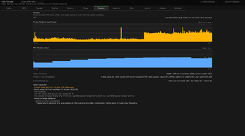 Task Manager Timeline