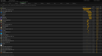 Task Manager Startup Timings