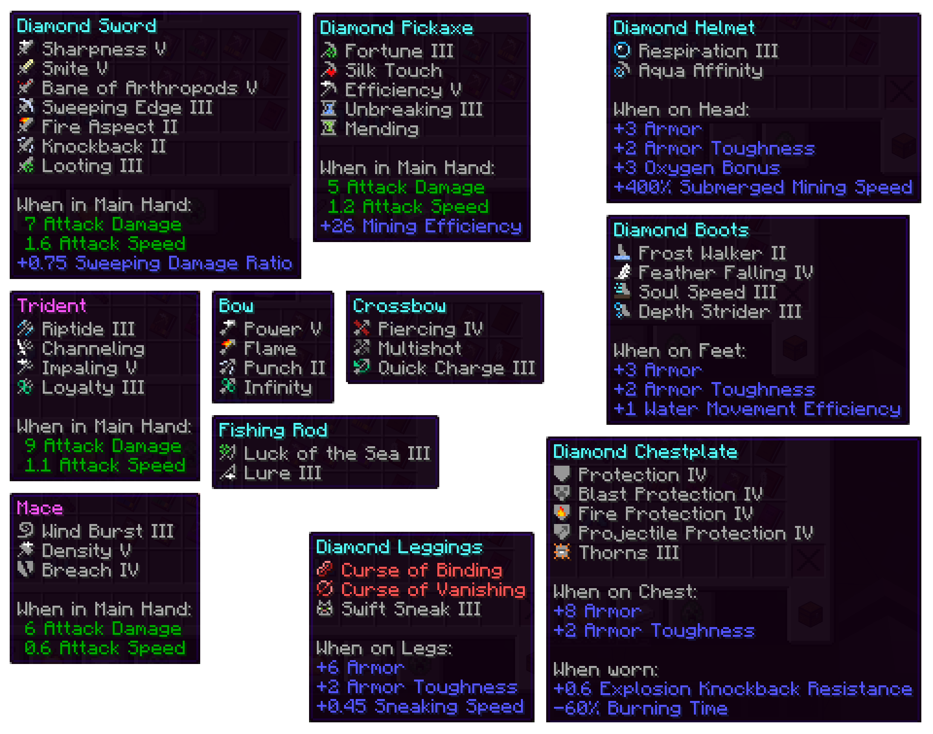 Icons in tooltips