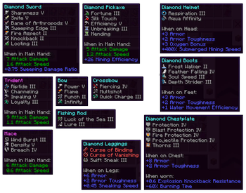 Icons in tooltips