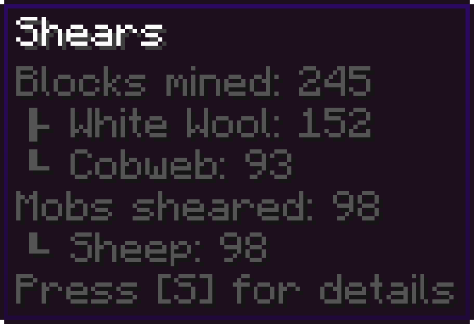 Shears