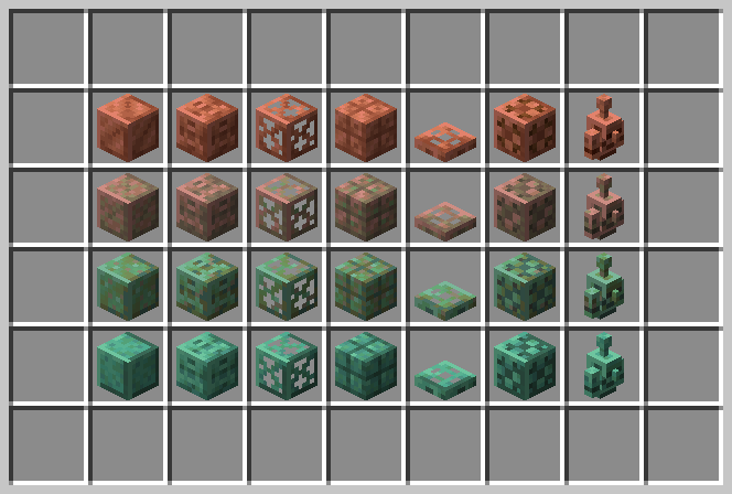 Copper