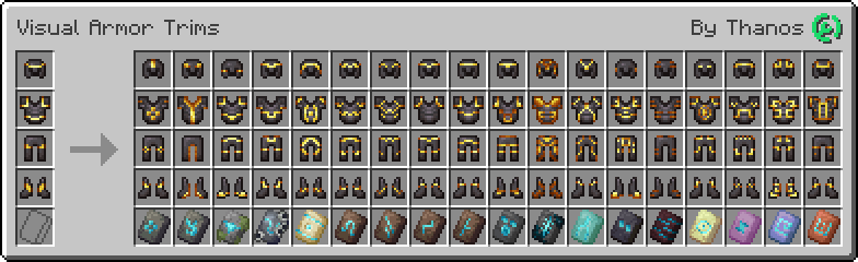 A table displaying all of the new armor trim textures