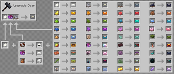 Cover Guide