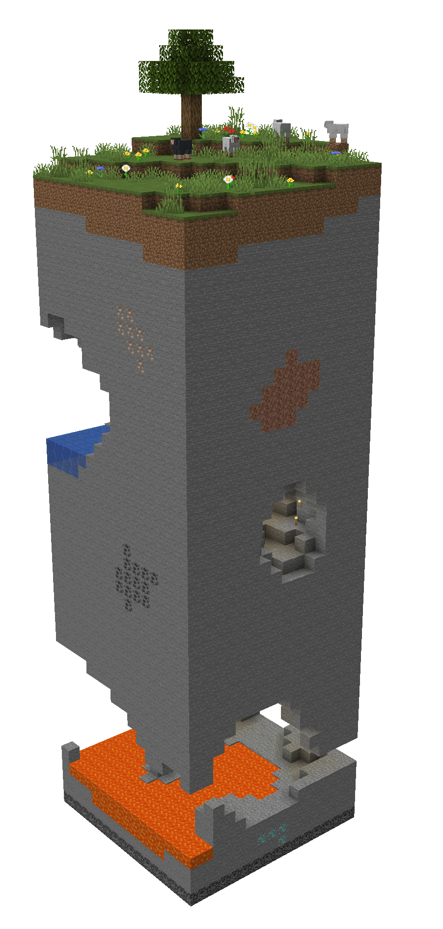 Detail levels (gif)