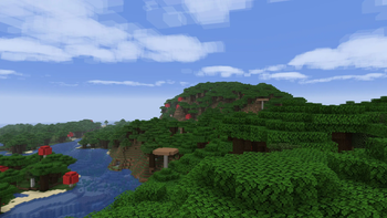 Temperate Forests
