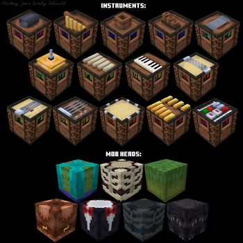 All Note Block Instruments