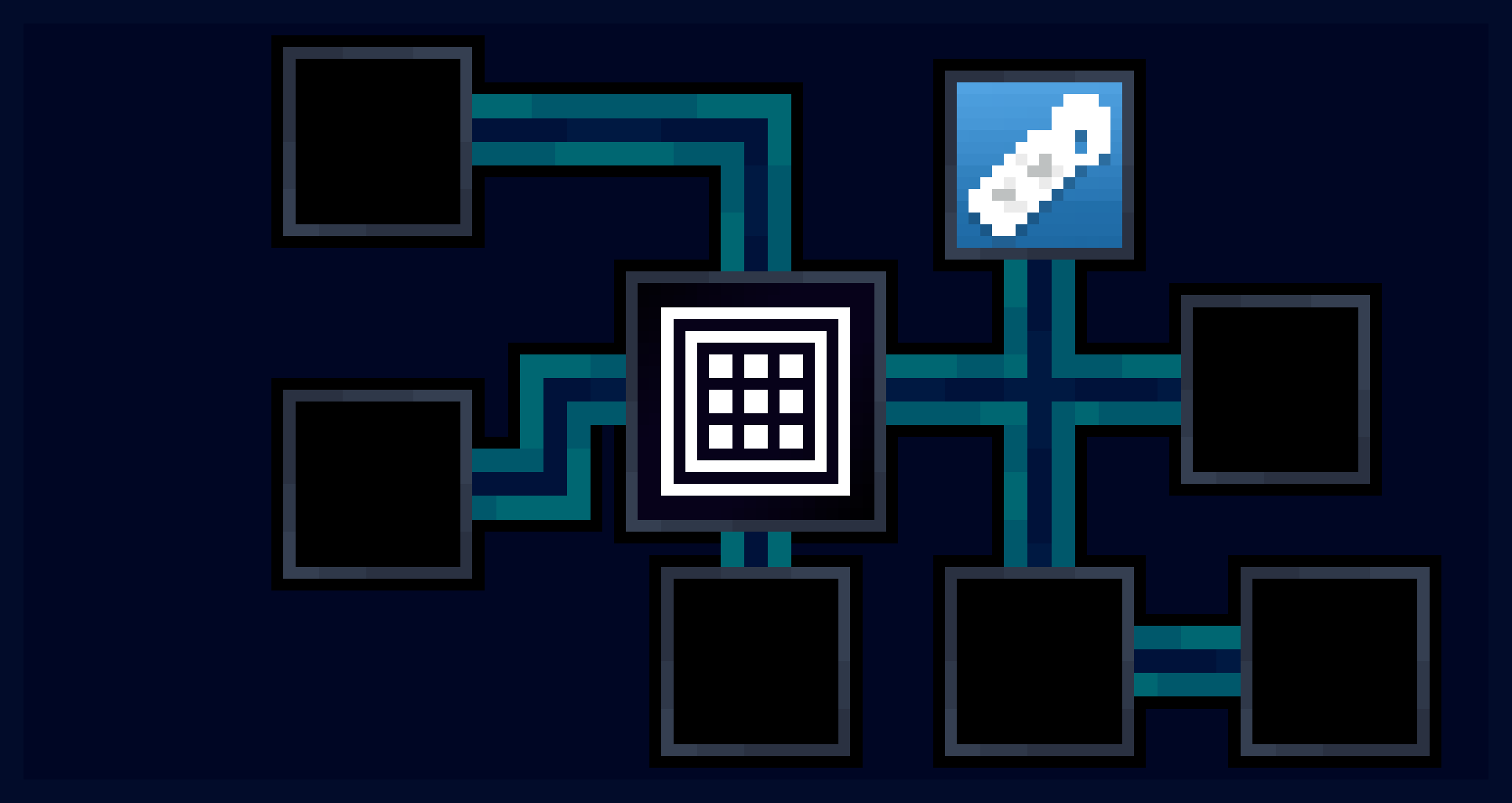 Roadmap