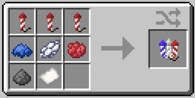 Independence Firework Recipe