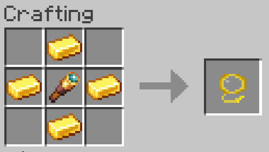 Recipie for holo glasses