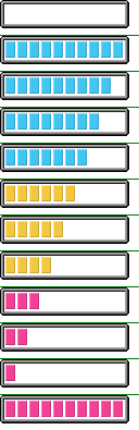 Bar Texture