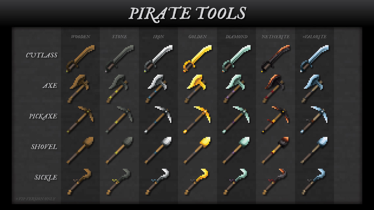 Grimdark Pirate Tool & Item Textures Tool & Weapon textures for the Grimdark Pirate Pack by Kalam0n